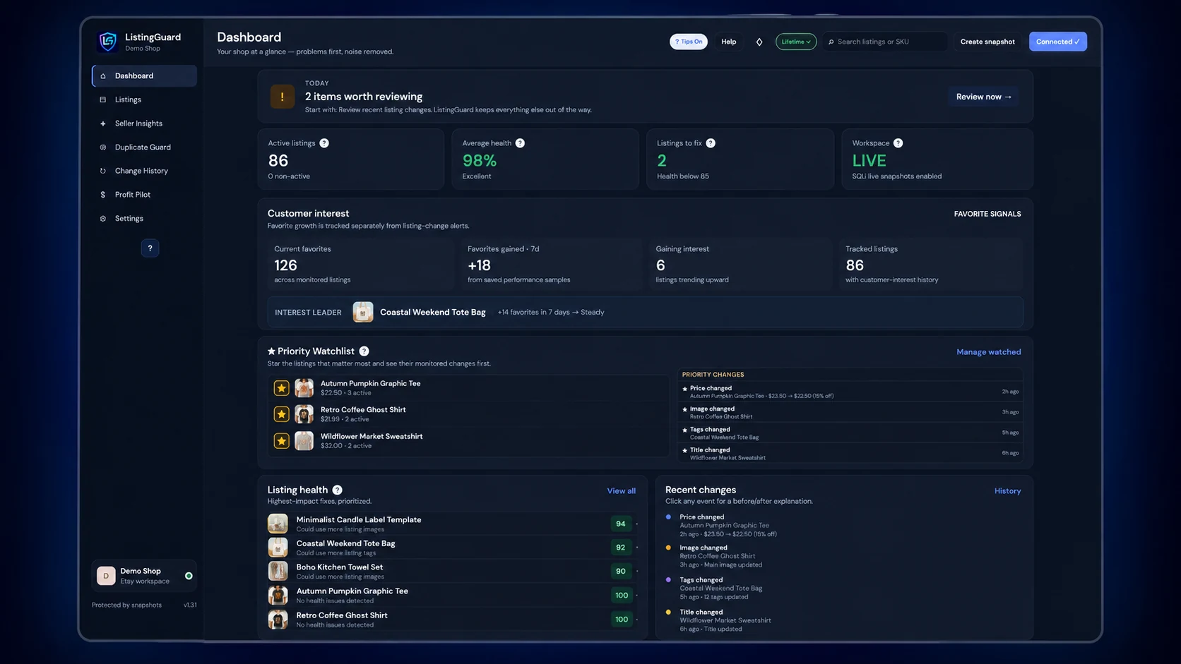 ListingGuard dashboard showing Etsy listing changes, watched listings and recent activity